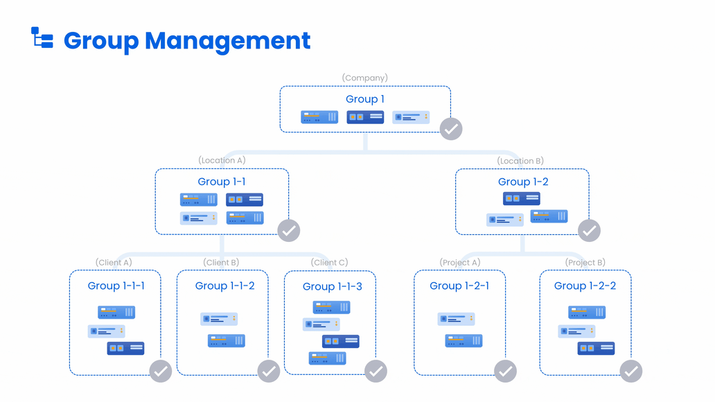 How to Manage Multiple Devices Using Group Management Tools